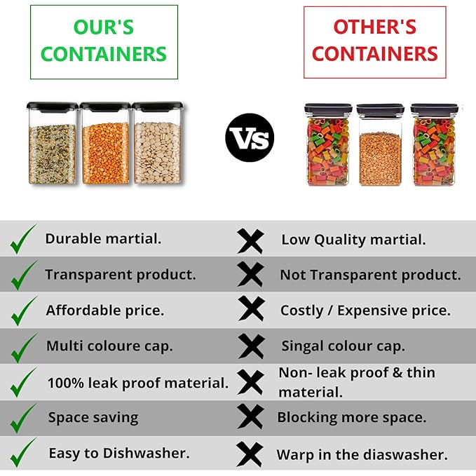 Plastic Grocery Container – 1100 ml Airtight BPA-Free Food Storage Jar for Kitchen & Pantry