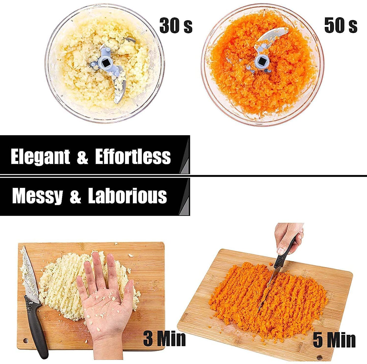 Vegetables Chopper – 1000 ml Push Food Processor for Vegetables & Nuts, No Electricity