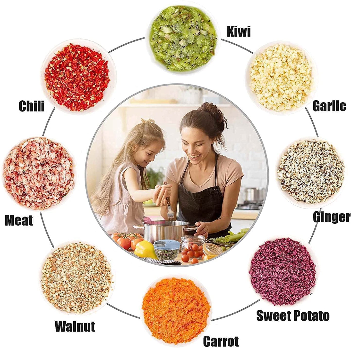 Vegetables Chopper – 1000 ml Push Food Processor for Vegetables & Nuts, No Electricity