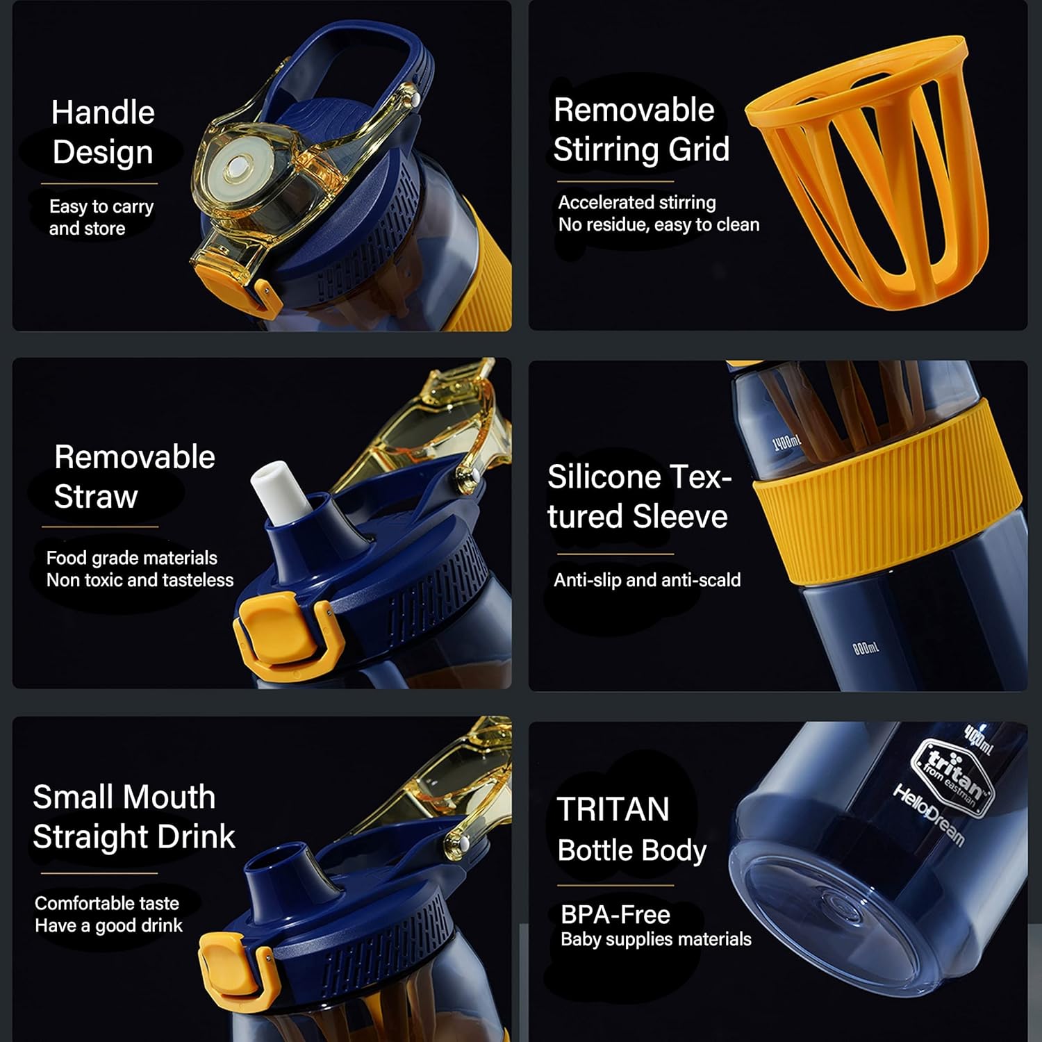 Motivational water bottle with cap and straw. BPA-free plastic, durable, leak-resistant — ideal for gym, office, and home hydration(1600 ml)